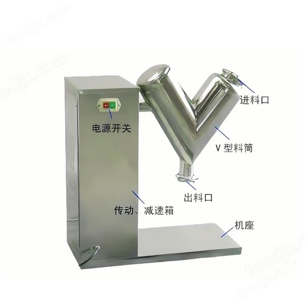 潤滑劑V型混合機圖片