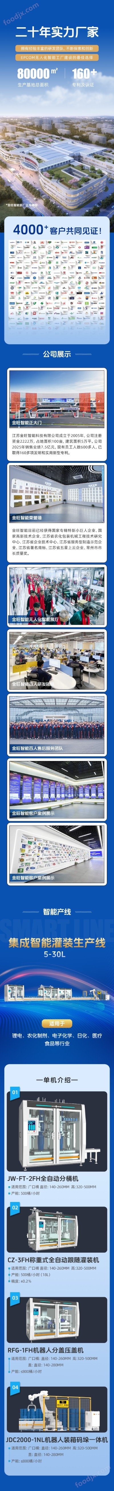 金旺智能全自動液體灌裝機5-30L適用鋰電